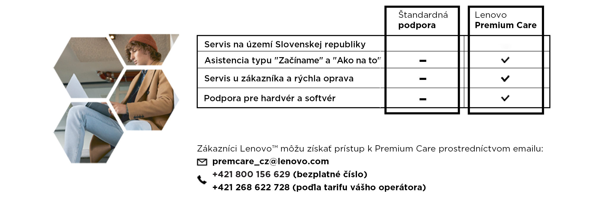 Lenovo Premium Care Onsite pro Halo NB