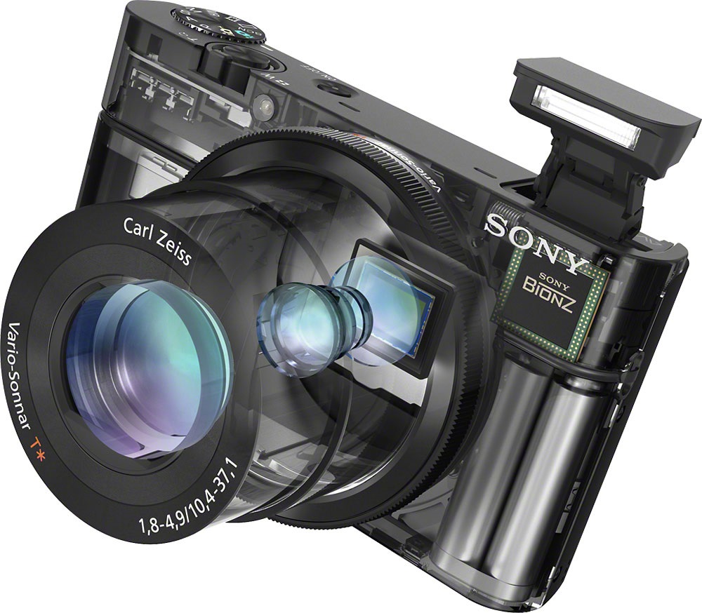Sony CyberShot DSC-RX100