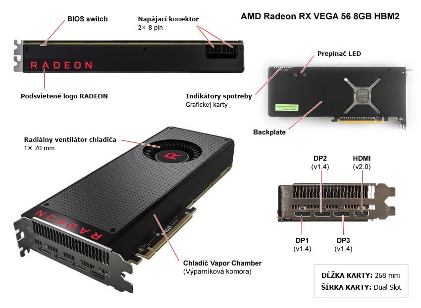 AMD Radeon RX Vega 56 8 GB popis