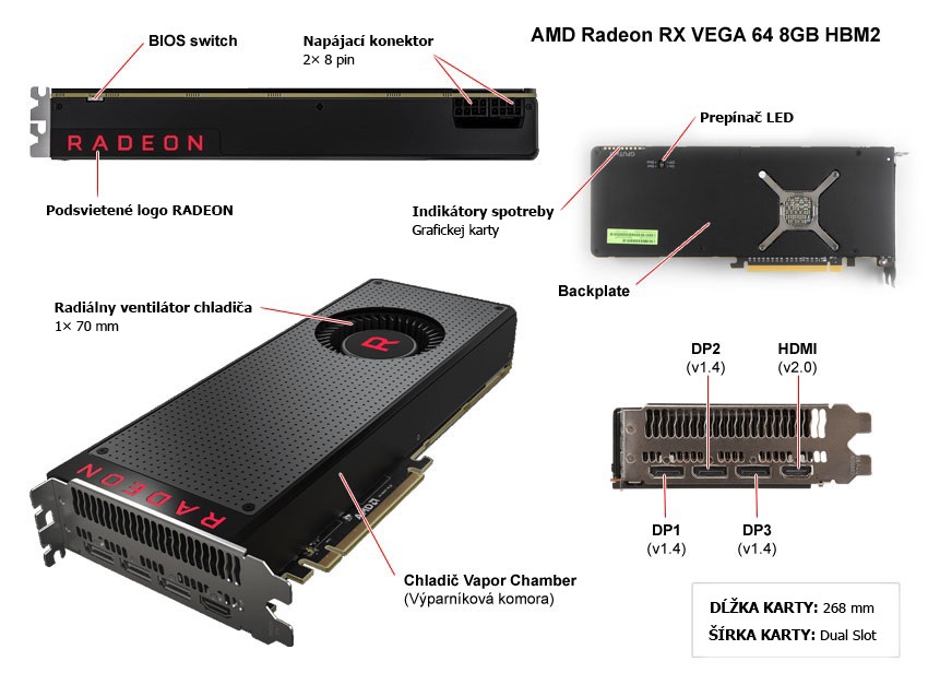 AMD Radeon RX Vega 64 8 GB popis