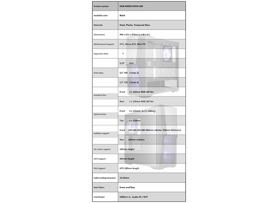 Cooler Master Masterbox MB500, recenze, PC skříň, parametry