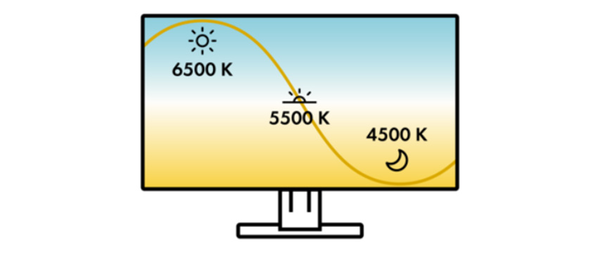 EIZO; monitory; LCD; pracovní monitory; kancelář