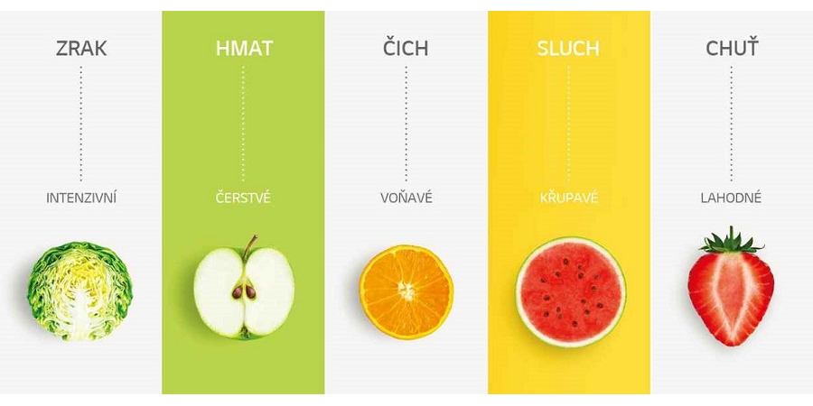 https://cdn.alza.cz/Foto/ImgGalery/Image/Article/lgthumb/Nature-fresh.png