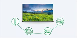 Vyskúšajte si inteligentné úspory energie u novej generácie Sony TV
