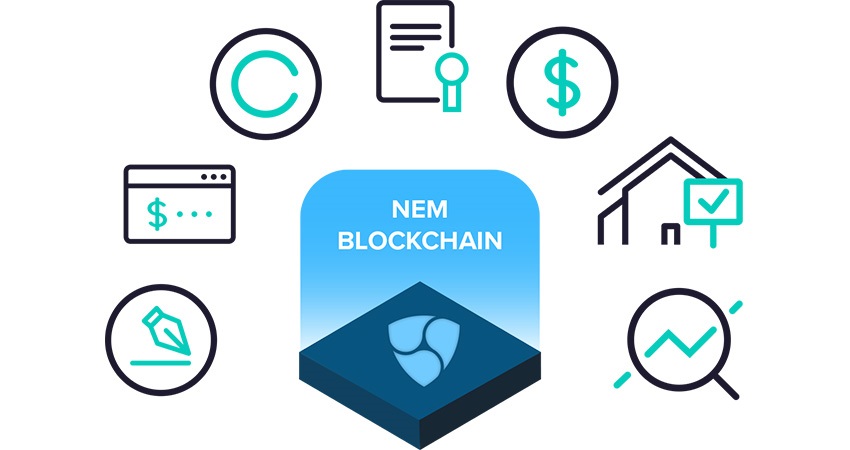 NEM, blockchain, alza