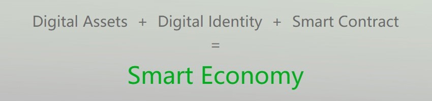 NEO, smart economy