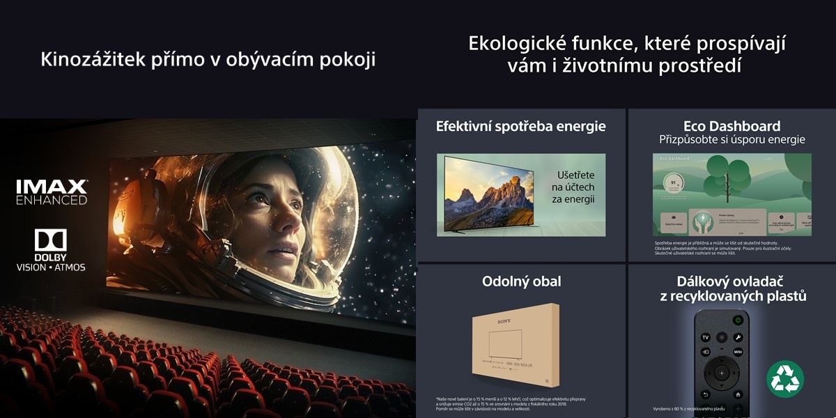 The new Sony Bravia 3 TV in an interior