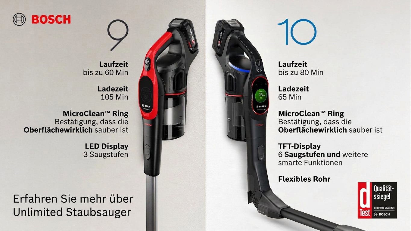 Tyčový vysavač BOSCH BBS931PET Unlimited 9 ProAnimal