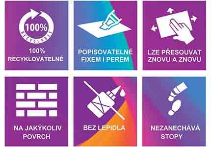 Unikátní produkty Symbio