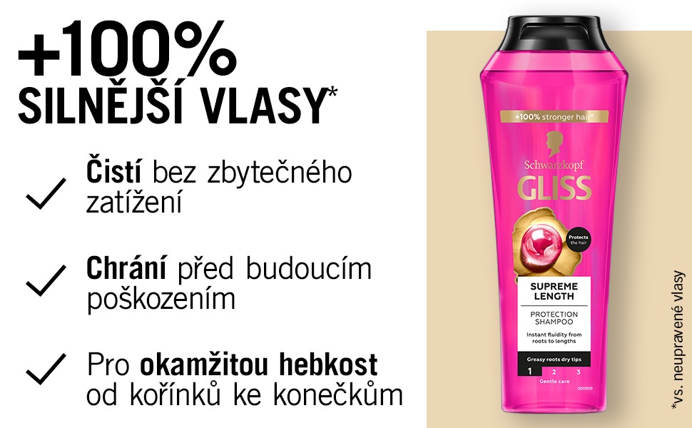 SCHWARZKOPF