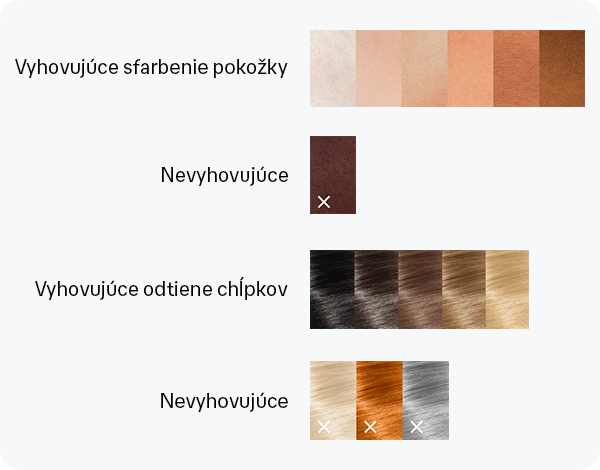 Odstraňovač chĺpkov Braun IPL Silk·expert Pro 5 PL5210