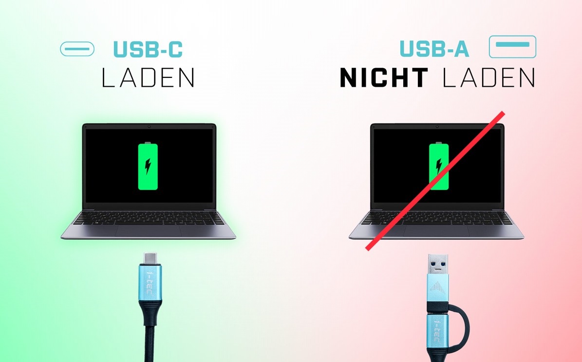 I-TEC USB 3.0 / USB-C / Thunderbolt 3 Dual Display Docking-Station