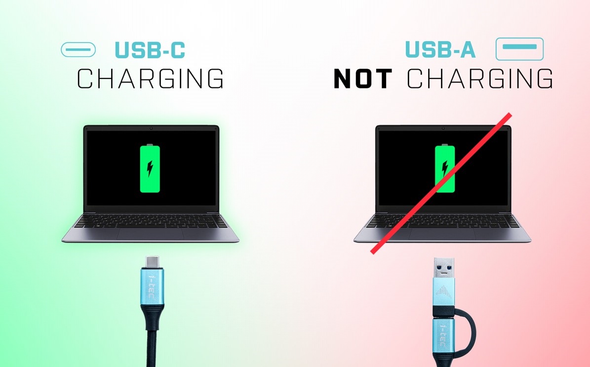 i-tec USB 3.0/USB-C/Thunderbolt 3 Dual Display Docking Station