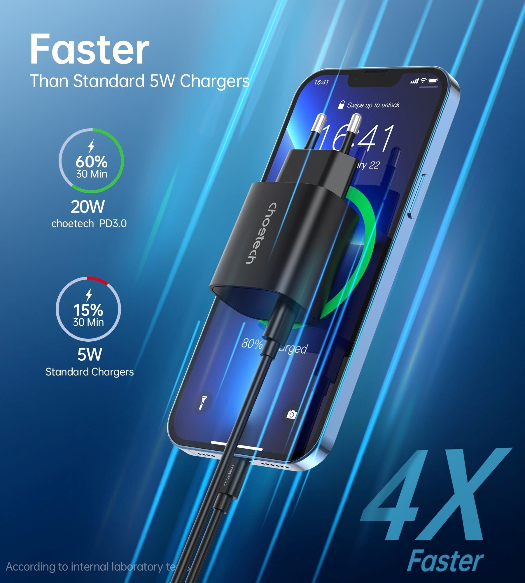Choetech PD20W Typ-C-Wandladegerät + MFI Typ-C zu Beleuchtungskabel