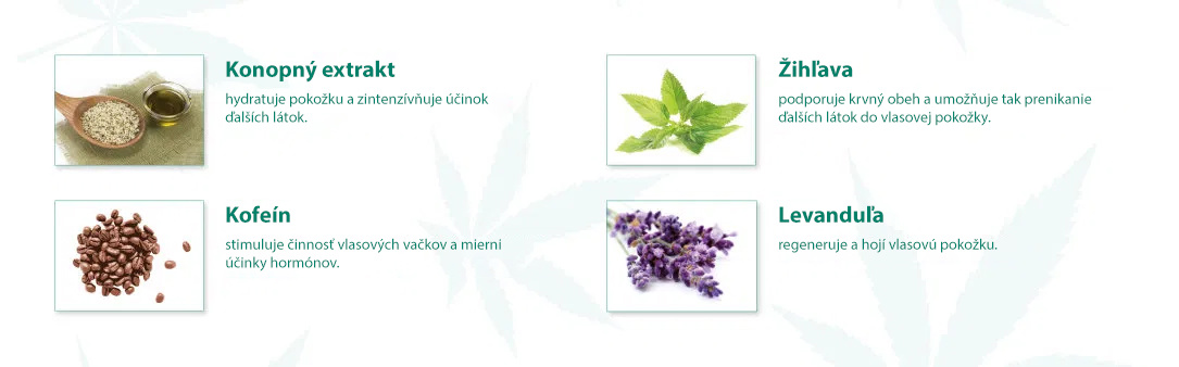 Šampón CANNADERM Capillus Kofeín Shampoo 150 ml