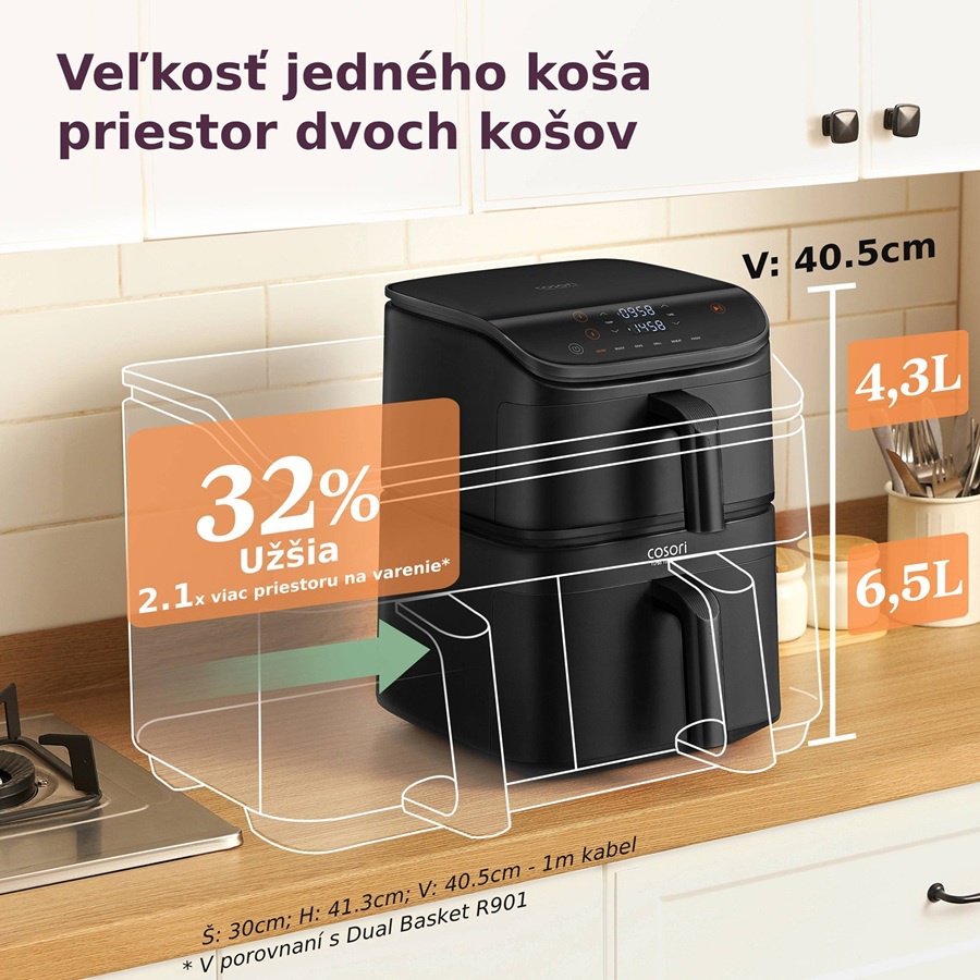 Teplovzdušná fritéza Cosori Turbo Tower