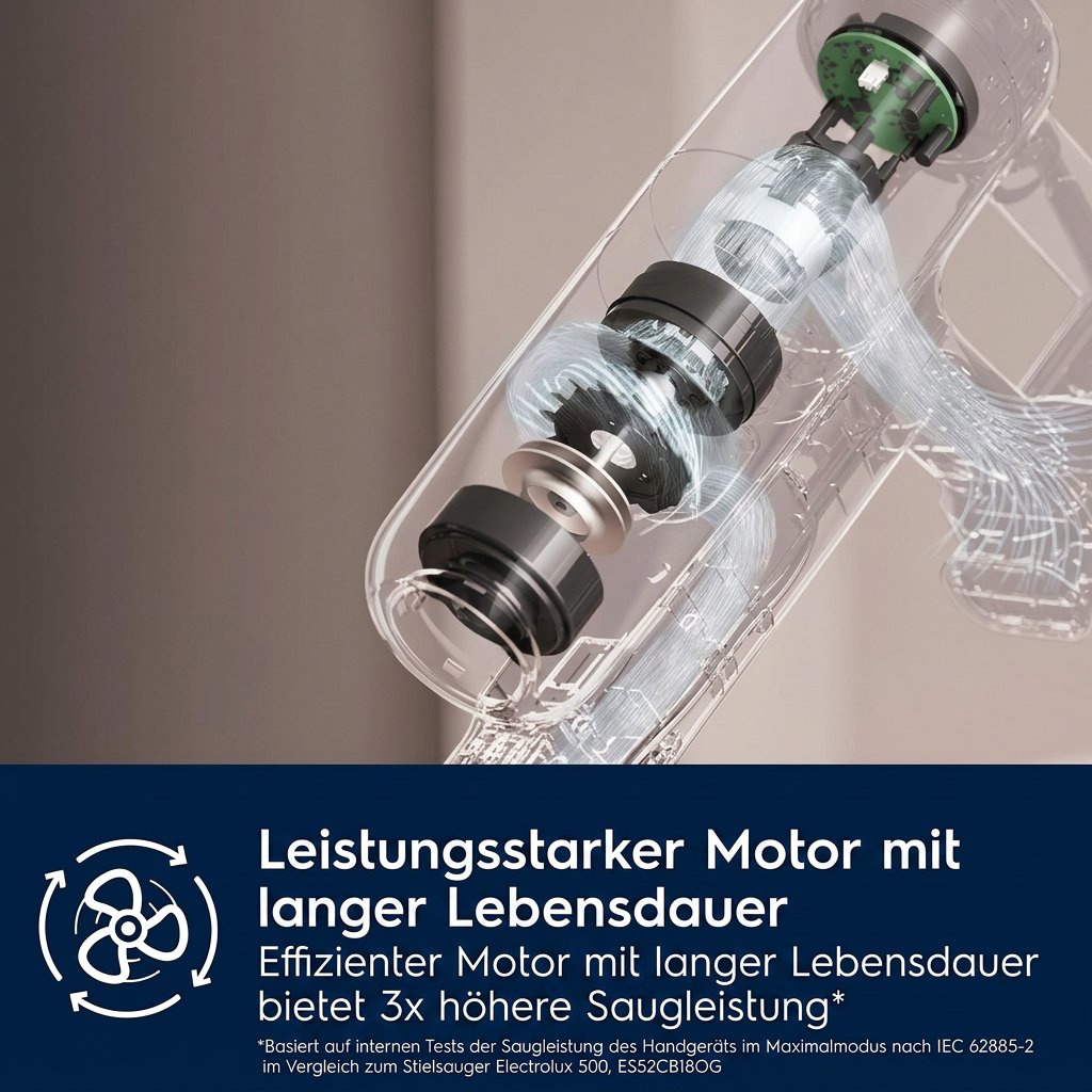 Akku-Stielsauger Electrolux 700 Animal EP71AB14UG