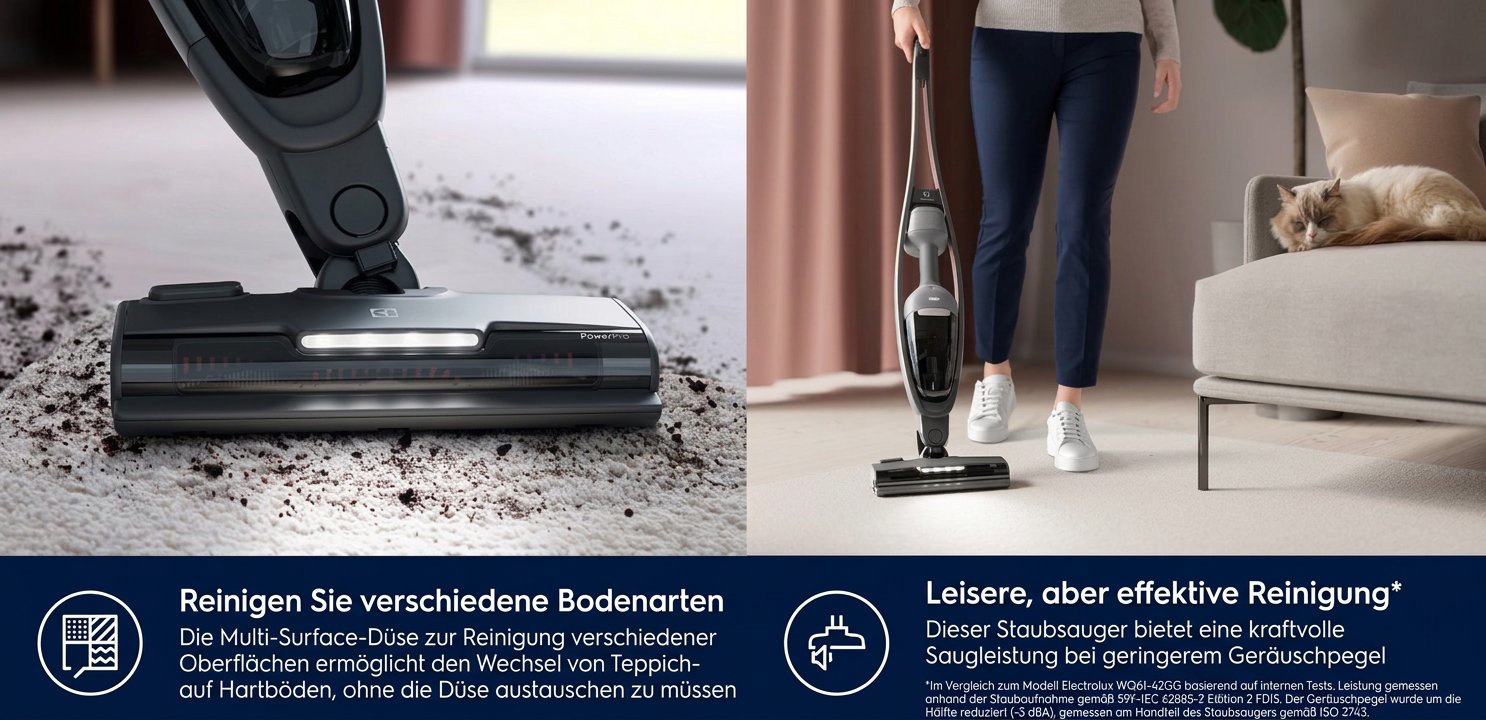 Stielstaubsauger Electrolux 600 Animal ES62AB25UG Stielstaubsauger Electrolux 600 Animal ES62AB25UG