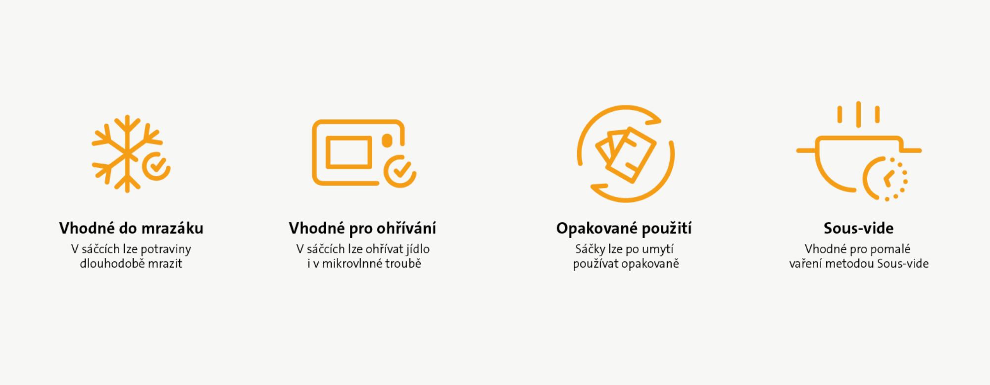 Praktické využití vakuových sáčků ETA Aspira Pro – využití sáčků při mražení, ohřevu a sous-vide
