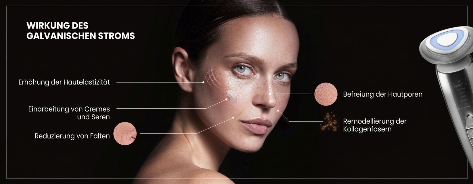 Galvanisches Glätteisen ETA Fenité 6353 90000 + Hautserum Byotea Pro Age