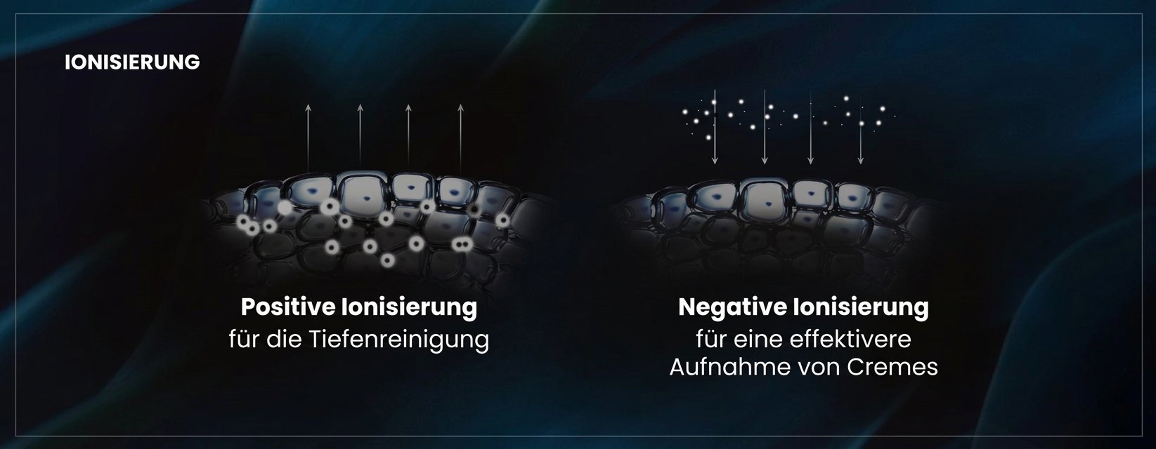 Galvanisches Glätteisen ETA Fenité 6353 90000 + Hautserum Byotea Pro Age