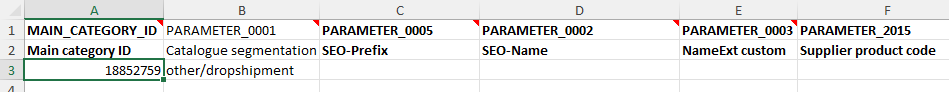 Ausfüllen der Tabelle