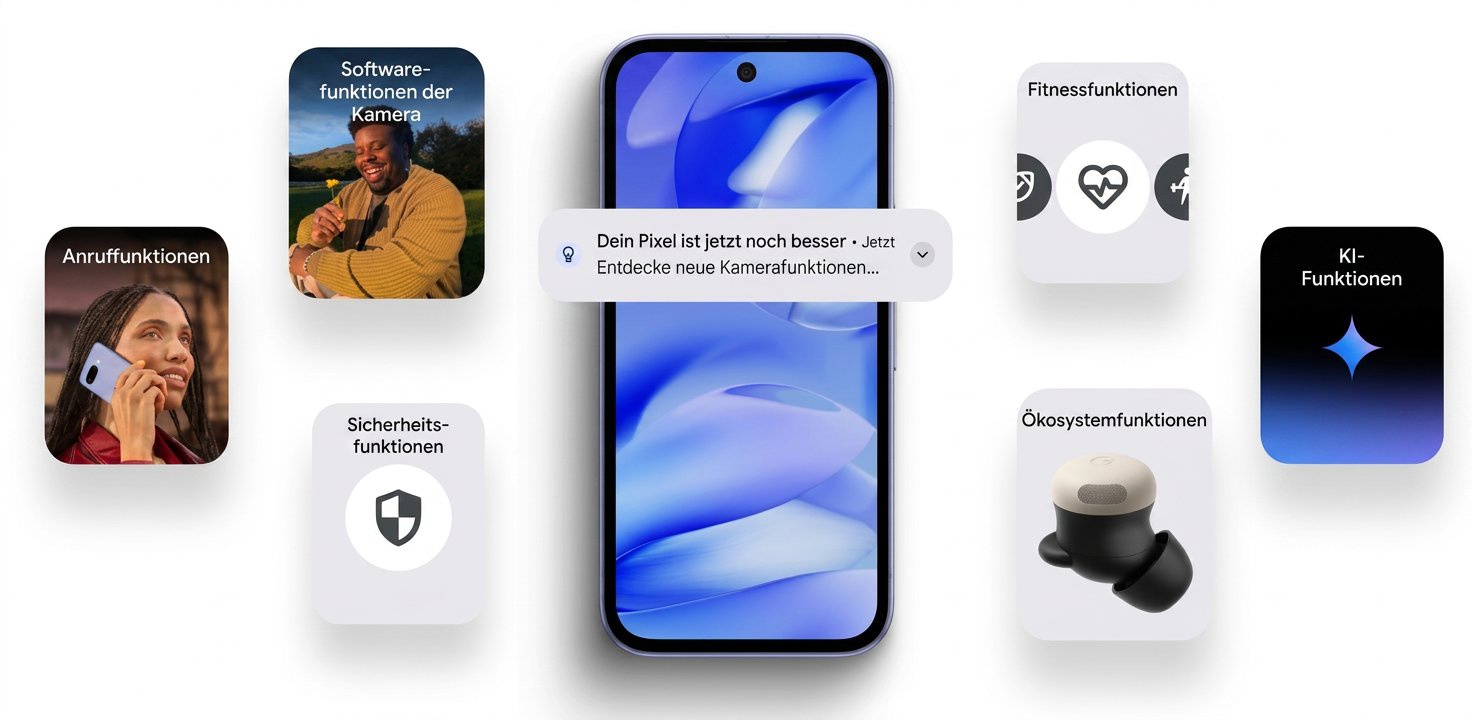 Google Pixel 9a