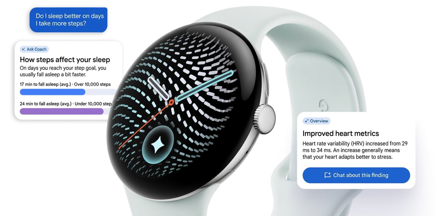 Google Pixel Watch 5 Smartwatch