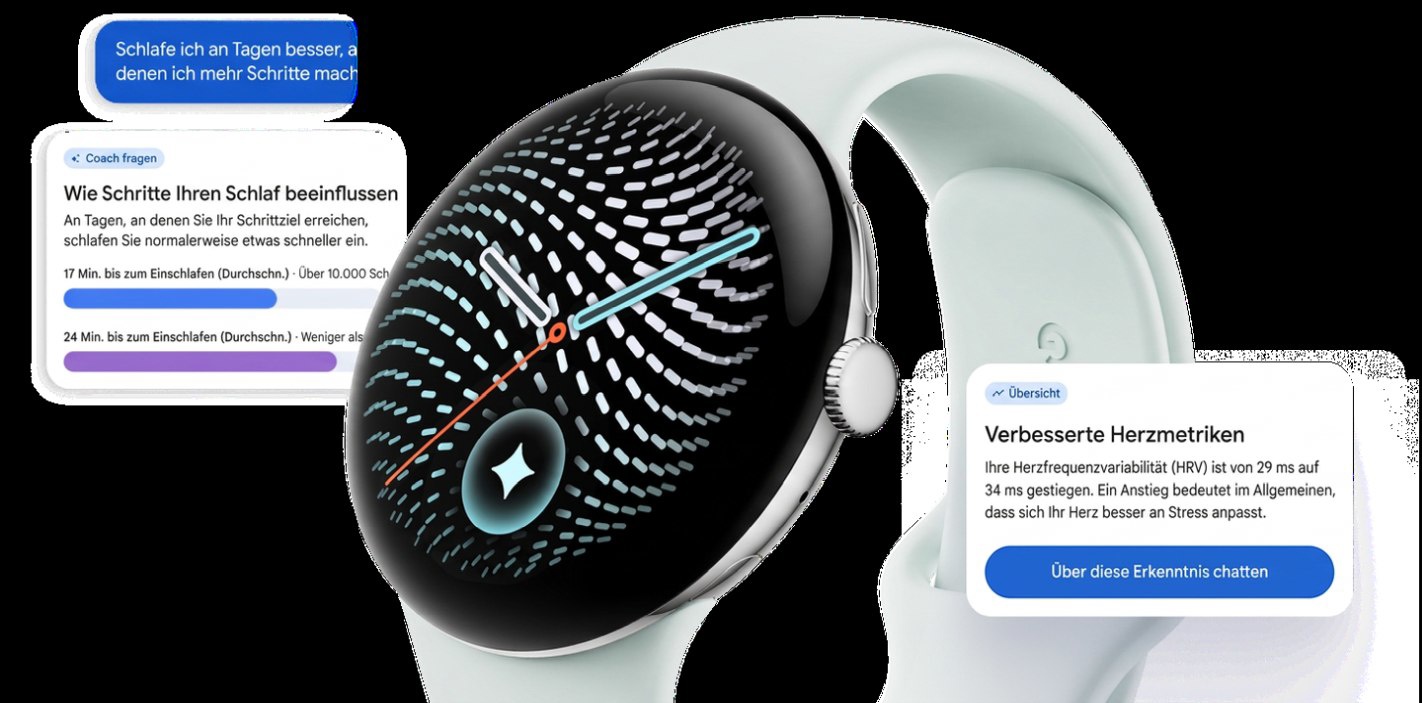 Smartwatch Google Pixel Watch 5