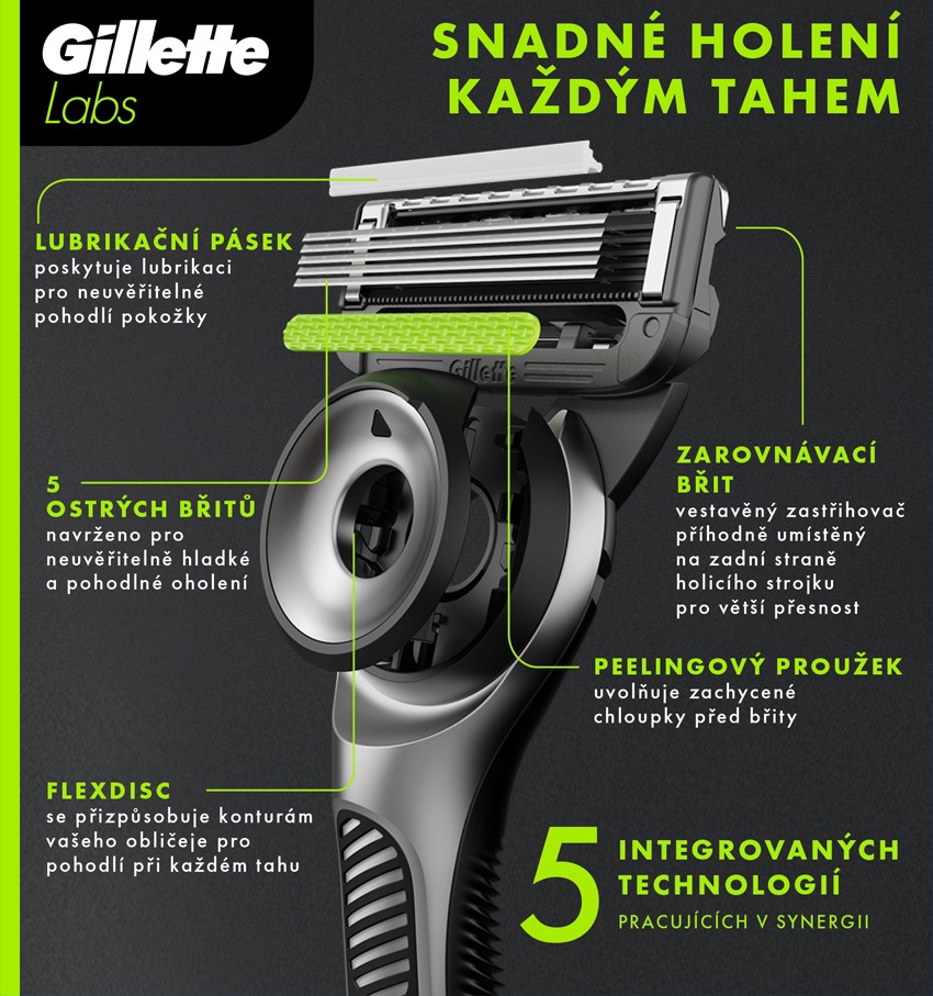 Holicí strojek Gillette Labs