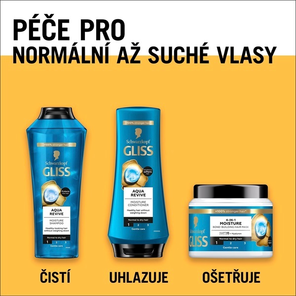 Gliss