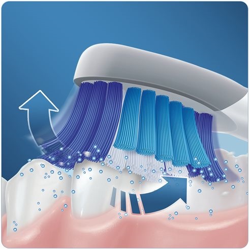 Oral-B Oxyjet + Pro 2000