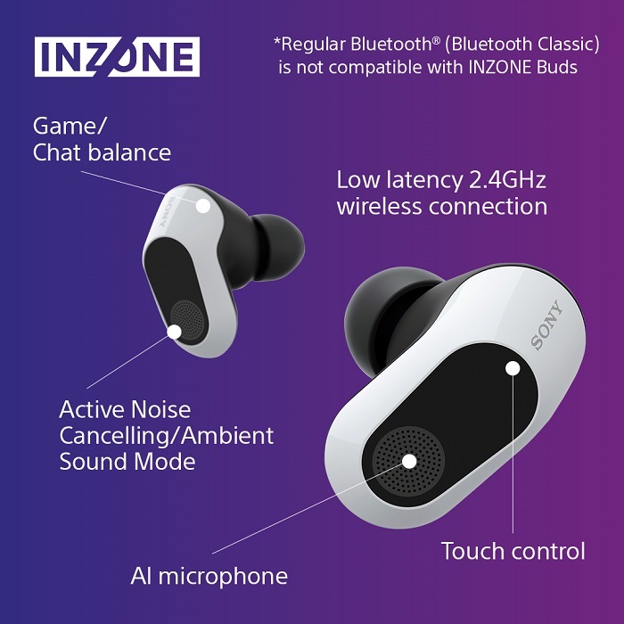 Sony Inzone Buds gamer fülhallgató
