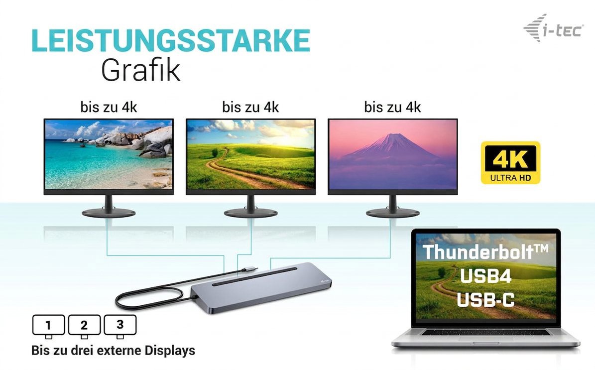 i-tec USB-C Metal Ergonomic 4K Universal Docking Station