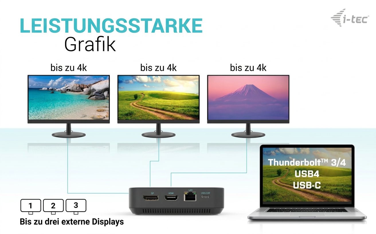 Dockingstation i-tec USB-C HDMI Dual DP Display Docking Station + 100W-Netzteil