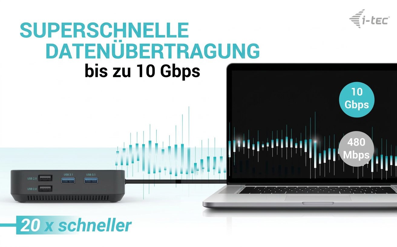 Dockingstation i-tec USB-C HDMI Dual DP Display Docking Station + 100W-Netzteil