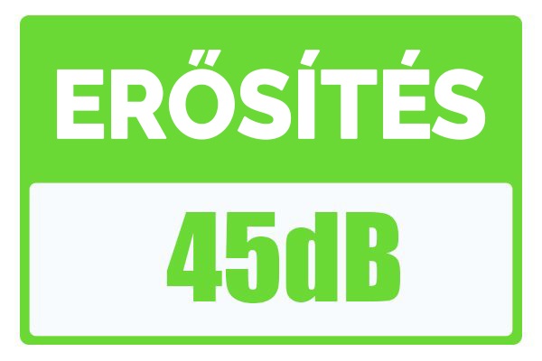 EVOLVEO HDO kültéri antenna EVOLVEO HDO venkovní