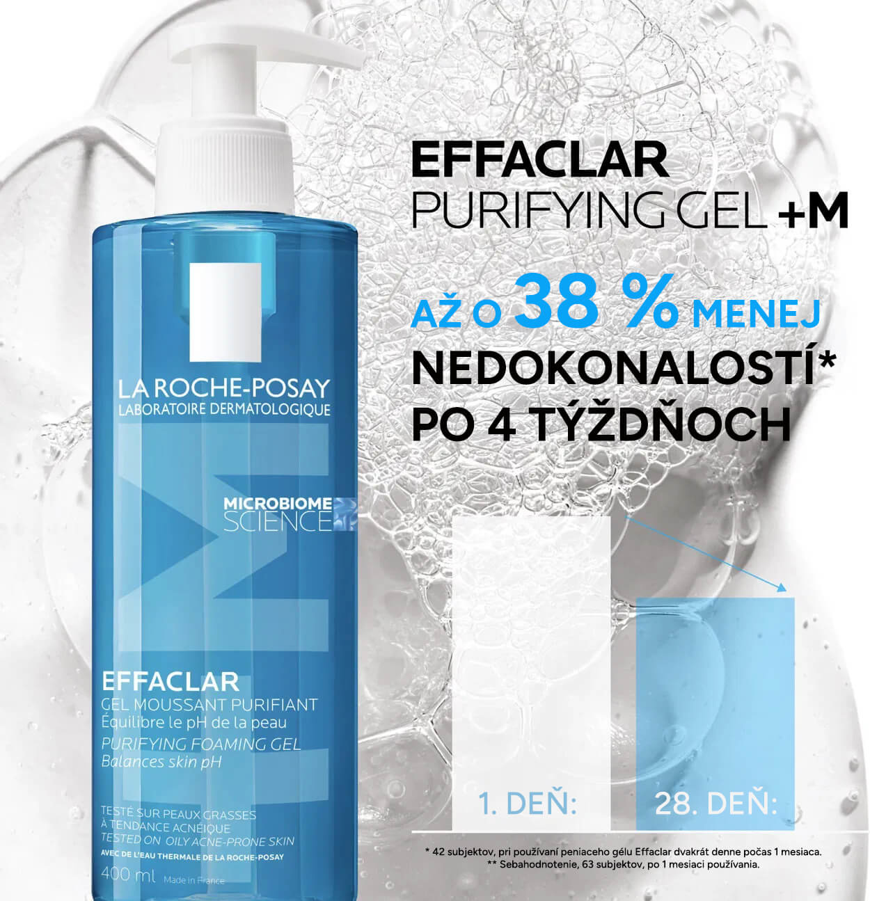 Čistiaci gél na citlivú pleť LA ROCHE-POSAY Effaclar Purifying Foaming Gél 400 ml
