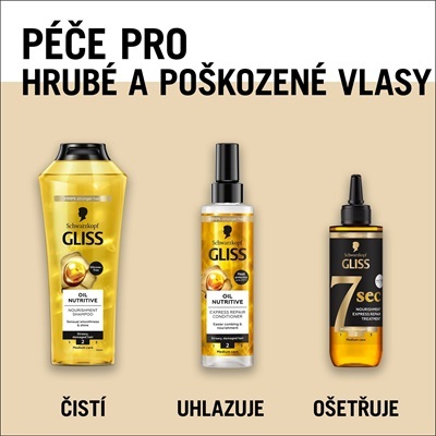 Řada produktů Gliss kur 7sec