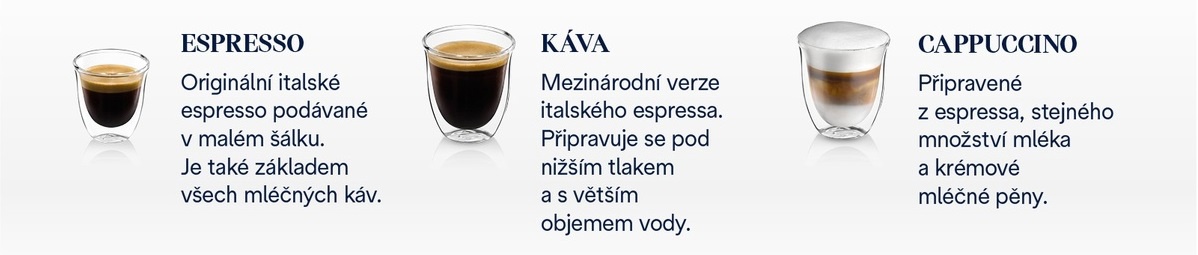 Automatický kávovar De'Longhi Magnifica Start ECAM 220.60.B