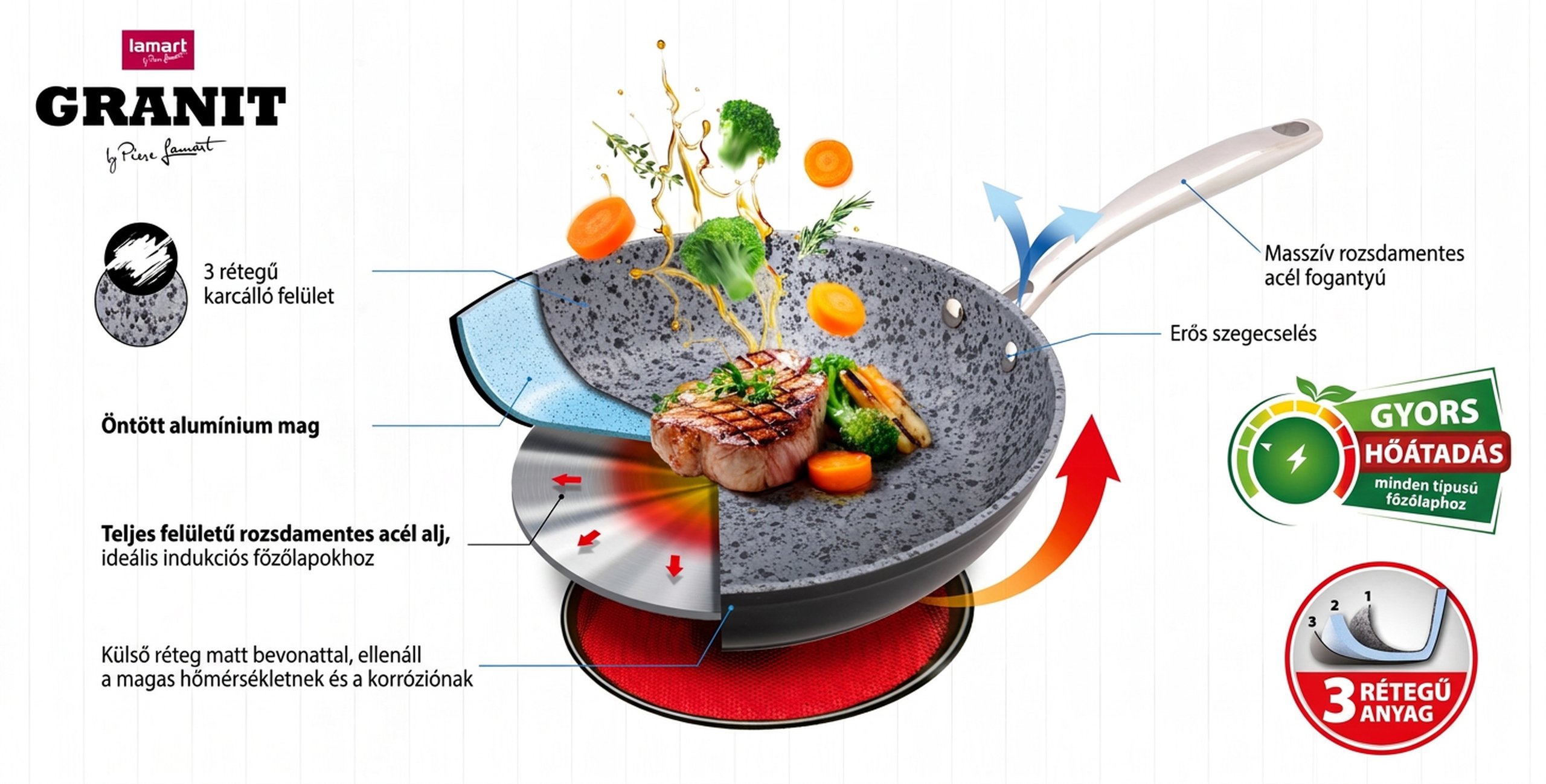Lamart GRANIT LT1249 20 cm-es serpenyő