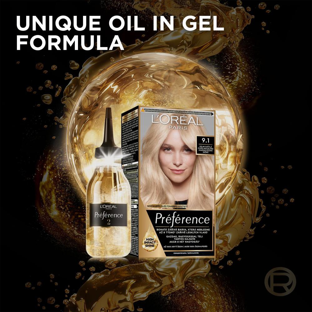 Farba na vlasy ĽORÉAL PARIS Préférence