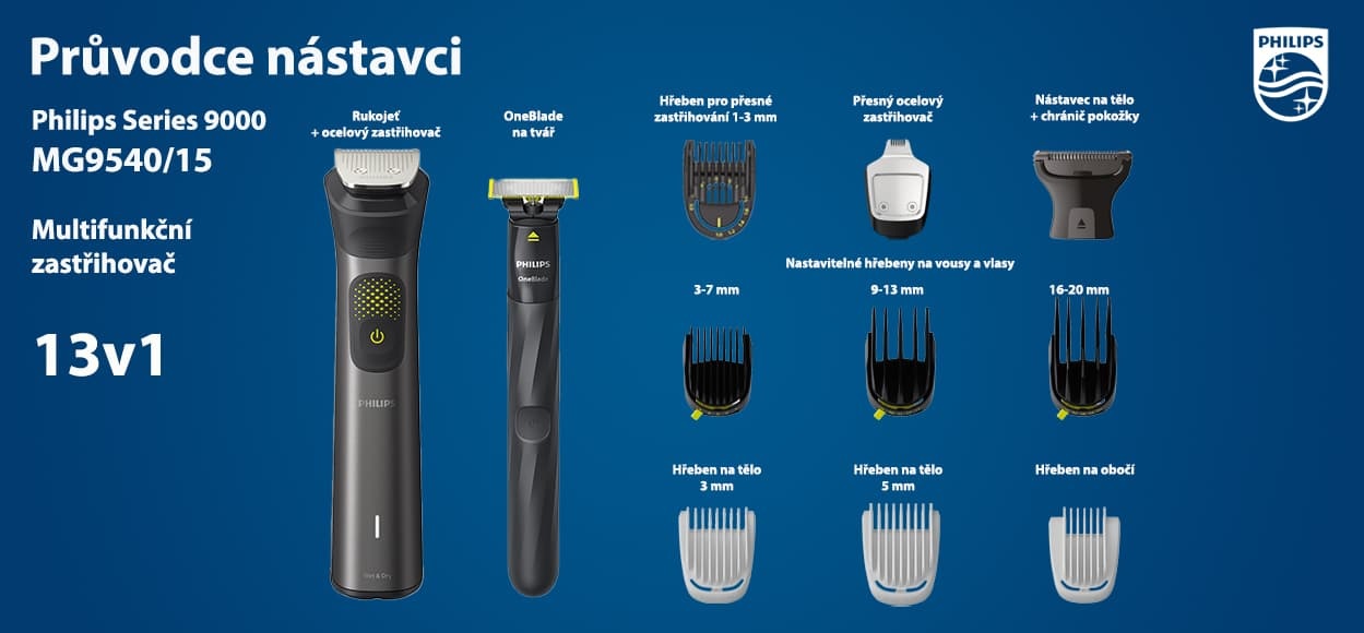 Philips Series