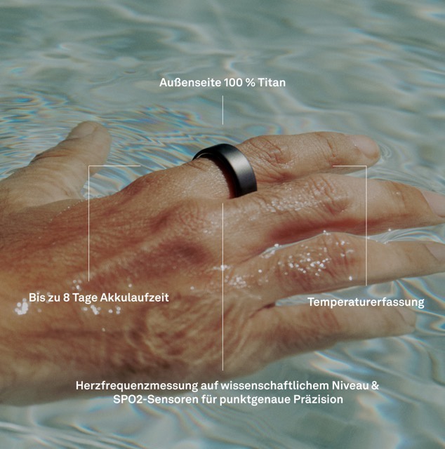 Smart Ring Oura Ring 4