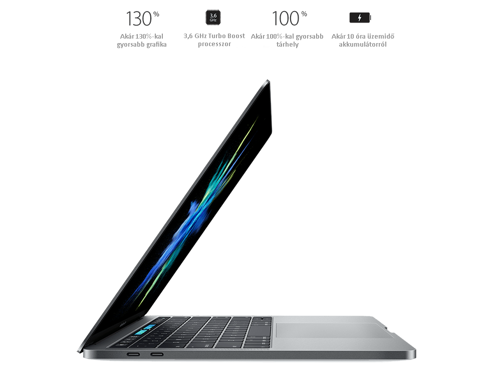 MacBook Pro Hardver MacBook Pro Hardver