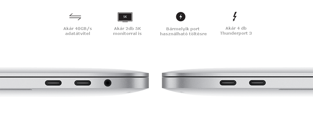 Univerzális csatlakozó Thunderbolt 3
