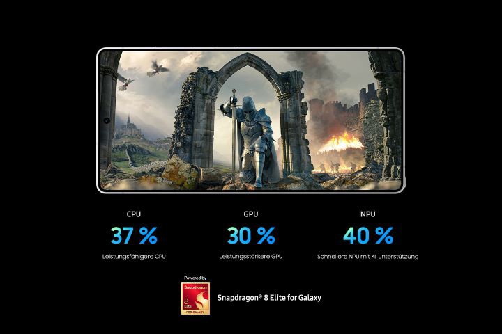 Samsung Galaxy S25 Ultra, Prozessor