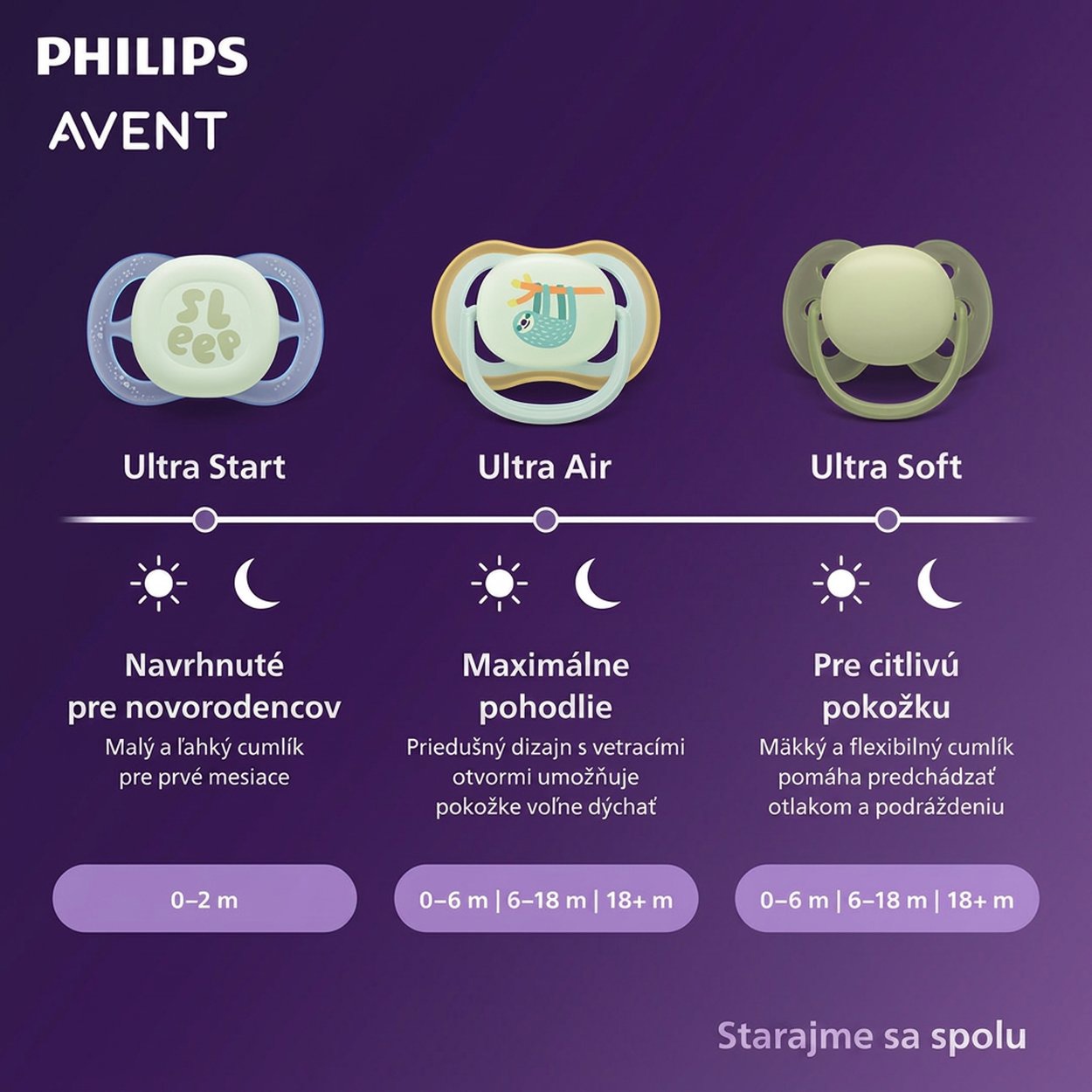 Cumlík Philips AVENT SCF075/11 Ultrastart 0-2 m, dievča, 2 ks