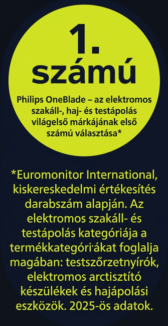 Philips OneBlade 360 szakállvágó
