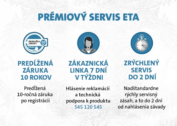 Prémiové služby od spoločnosti ETA